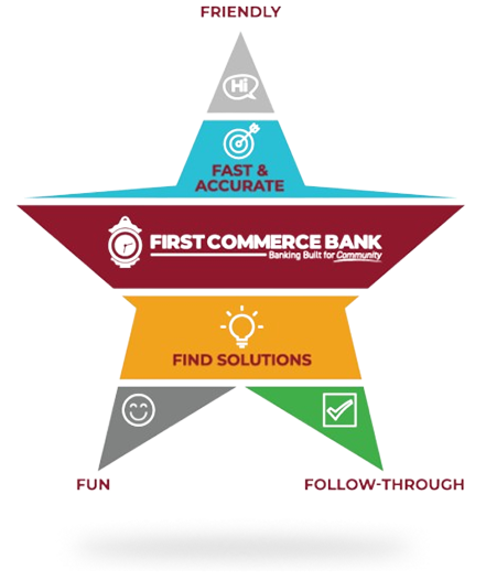 Building Community Together